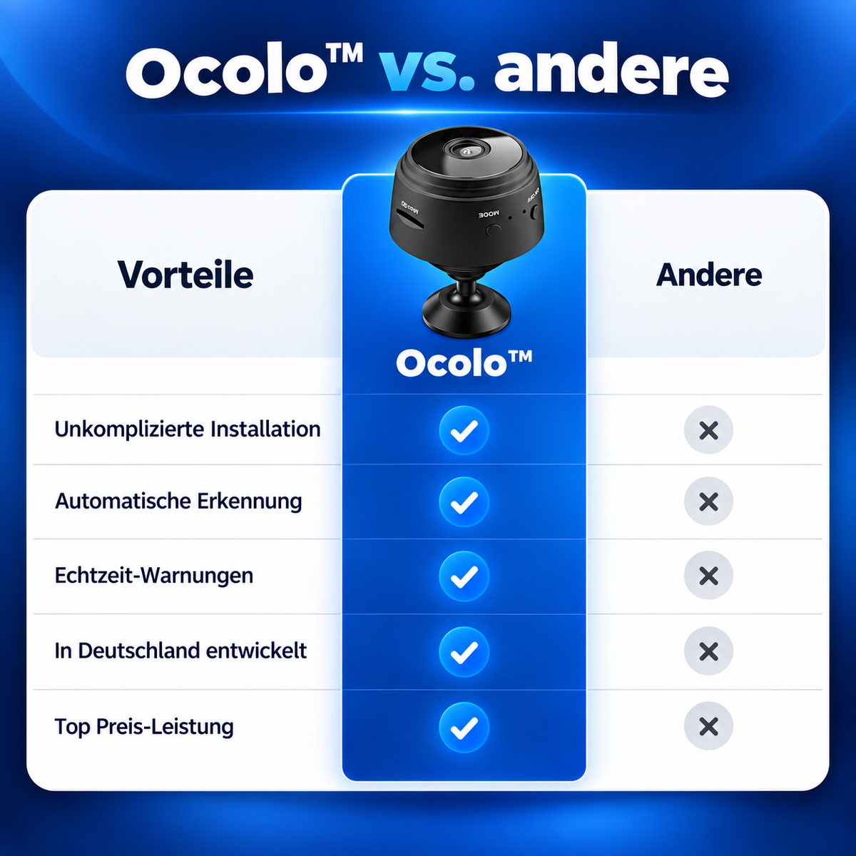 Lichtgewand Ocolo™
