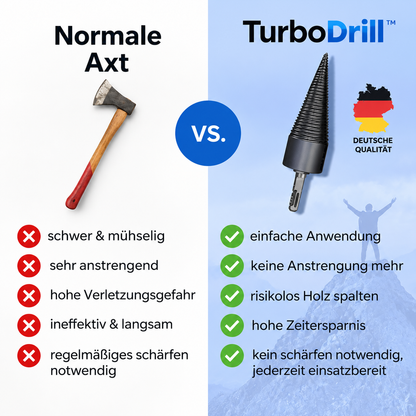 TurboDrill™ - Das Original