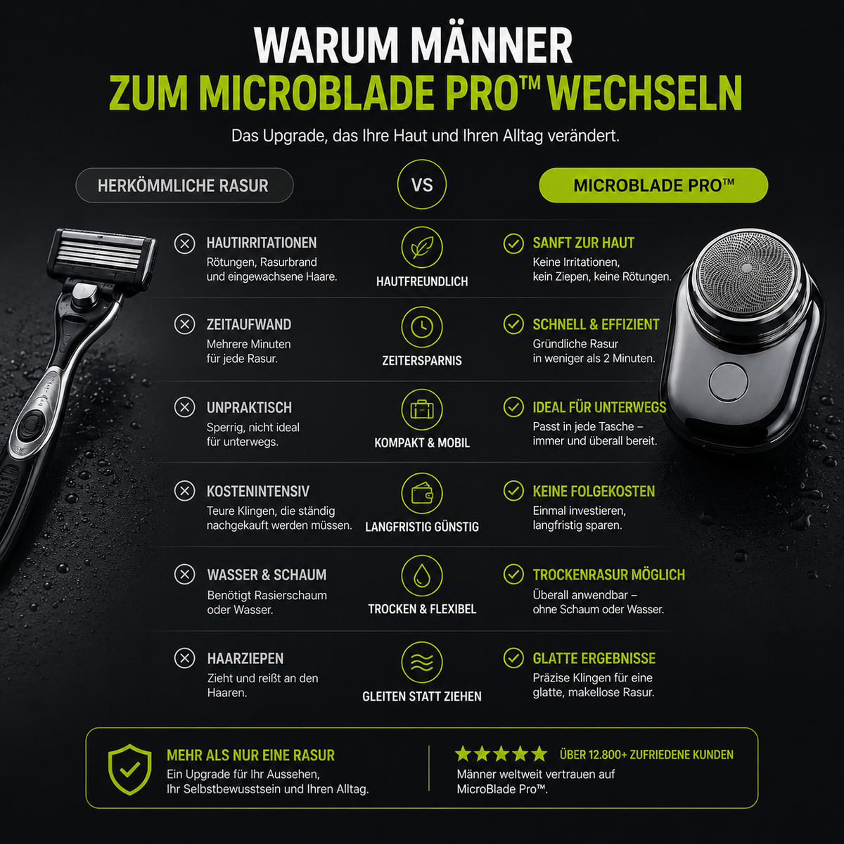Lichtgewand MicroBlade Pro™