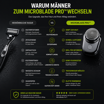 Lichtgewand MicroBlade Pro™