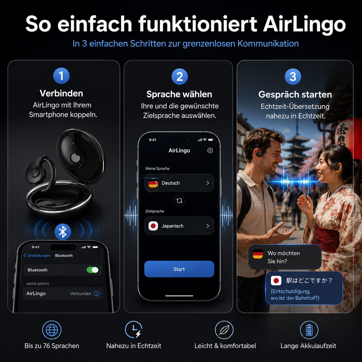 Lichtgewand AirLingo™