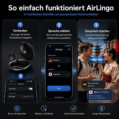 Lichtgewand AirLingo™