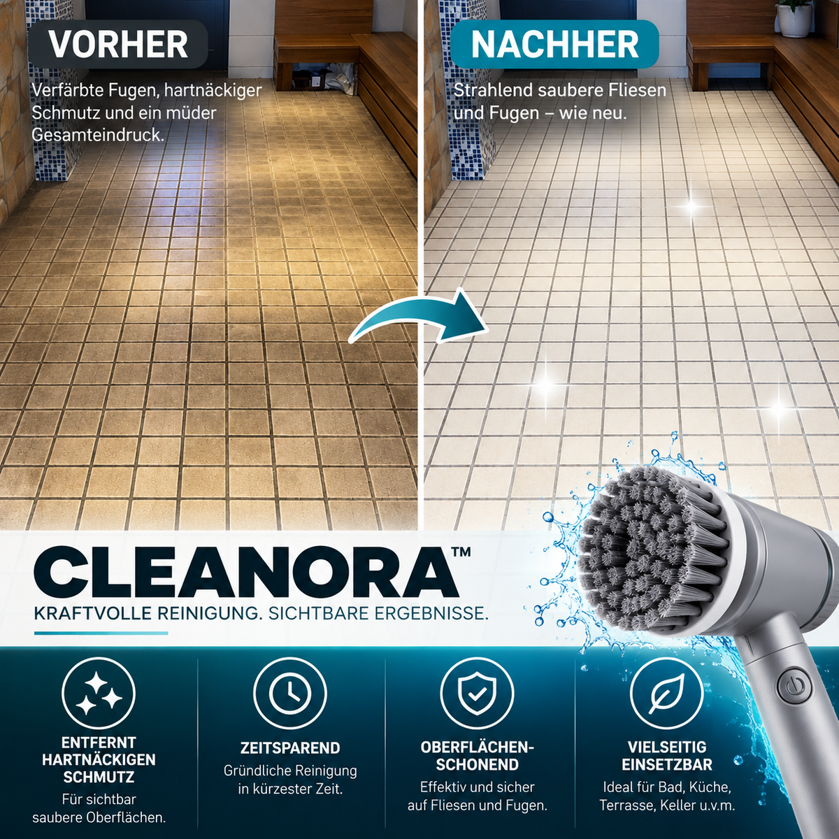 Cleanora™ - das Original